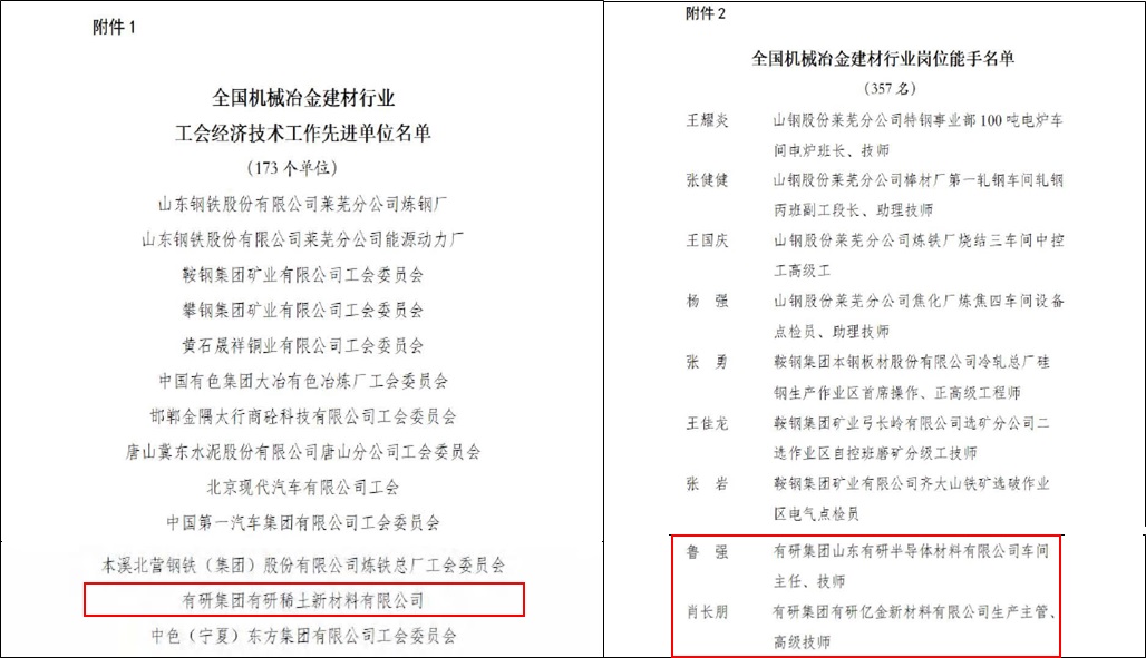 產(chǎn)改工作落地實 經(jīng)濟技術(shù)傳喜報——有研集團獲全國機械冶金建材行業(yè)工會經(jīng)濟技術(shù)先進單位和崗位能手多項榮譽
